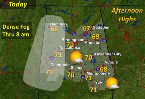 Extended forecast montgomery al. Things To Know About Extended forecast montgomery al. 